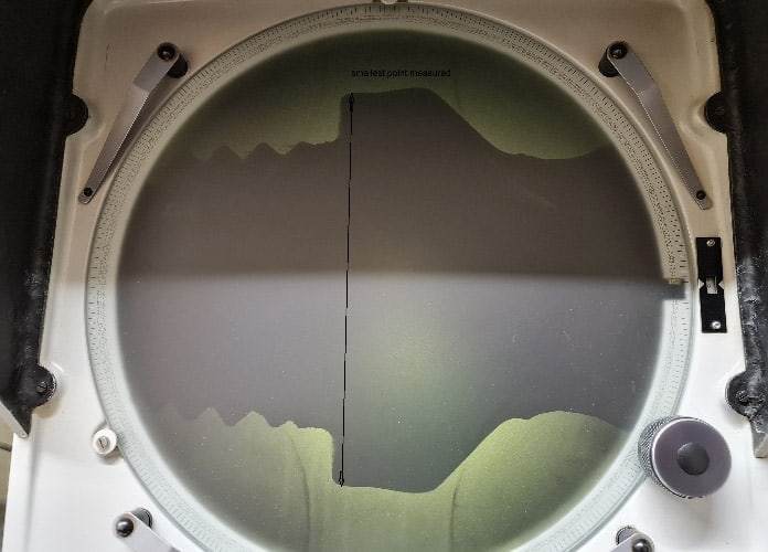 Report On 1 4 X 28 Special Taper Grease Fittings Grease Nipple Manufacturer